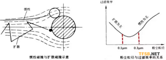 1495433576895023281.png blob.png