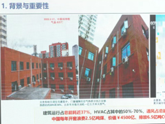 第三届全国人居环境与生命健康大会专家报告分享之吴治永《建筑外墙“呼吸式”智能新风系统》