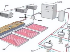什么是“二联供”？什么是“三联供”？有啥不同？