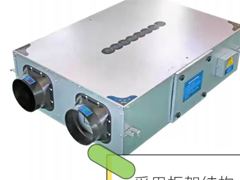 潮湿天气的救星：新风换气机，让家时刻干爽清新